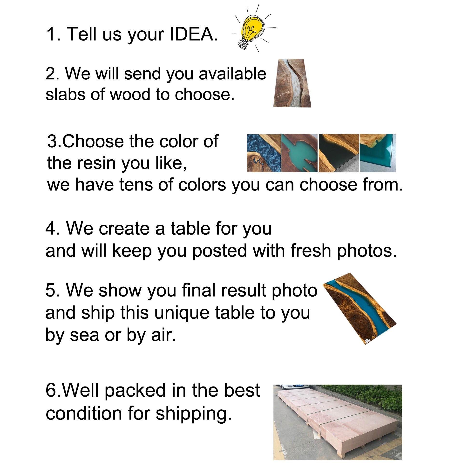 I NEED MY OWN DEISGN TABLE IN UNIQUE,HOW DOES CUSTOM ORDER WORK ...